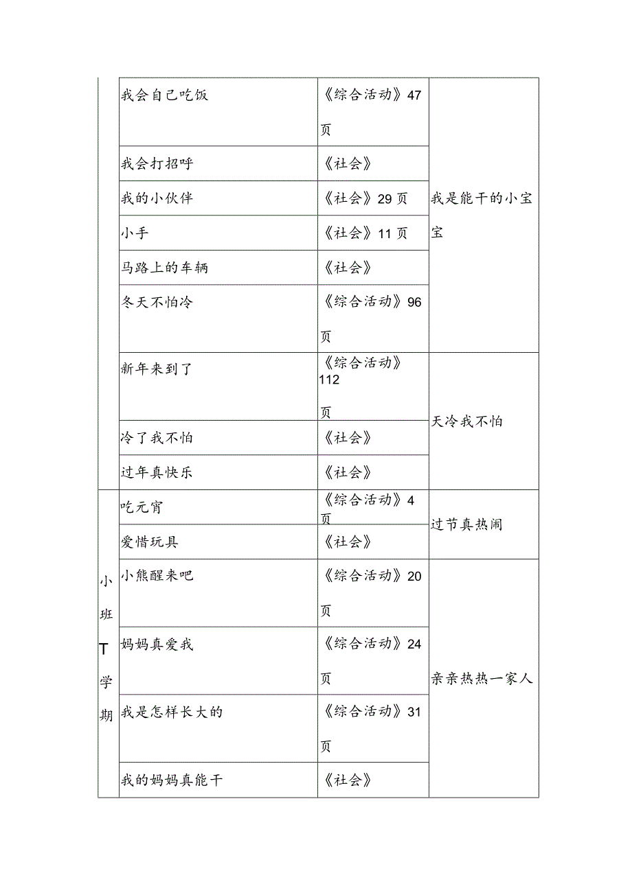 幼儿园教学幼儿社会领域主要内容参考.docx_第2页