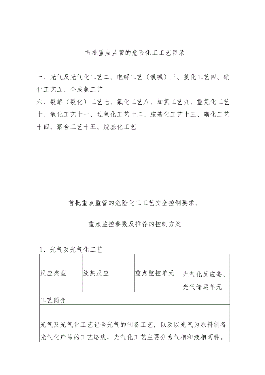 首批重点监管的危险化工工艺目录.docx_第1页