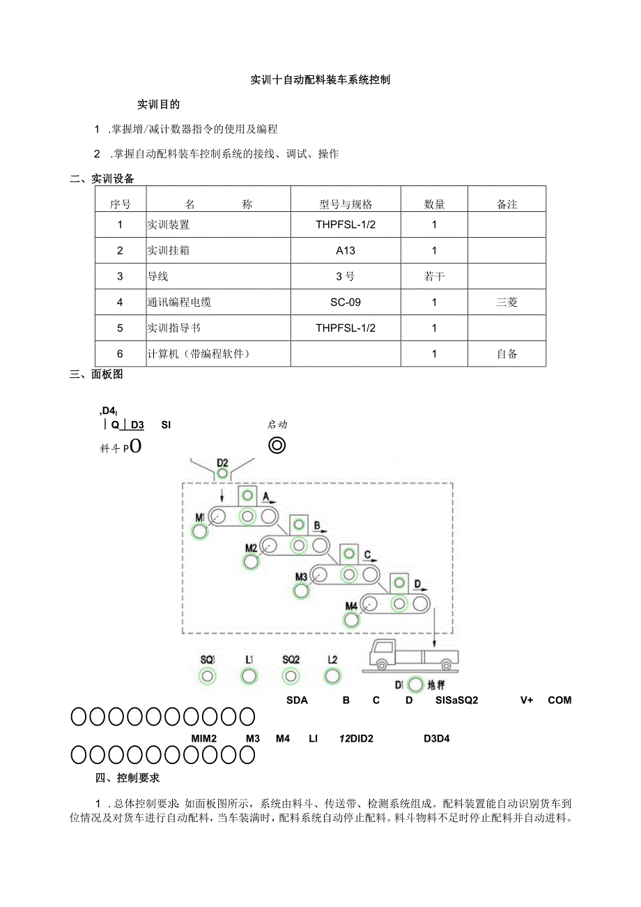 PLC基本技能实操实训十 自动配料装车系统控制.docx_第1页