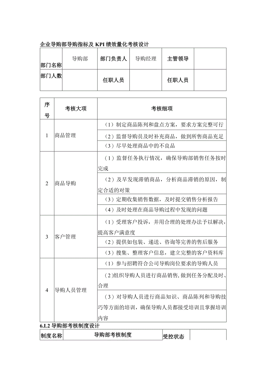 企业导购部导购指标及KPI绩效量化考核设计.docx_第1页