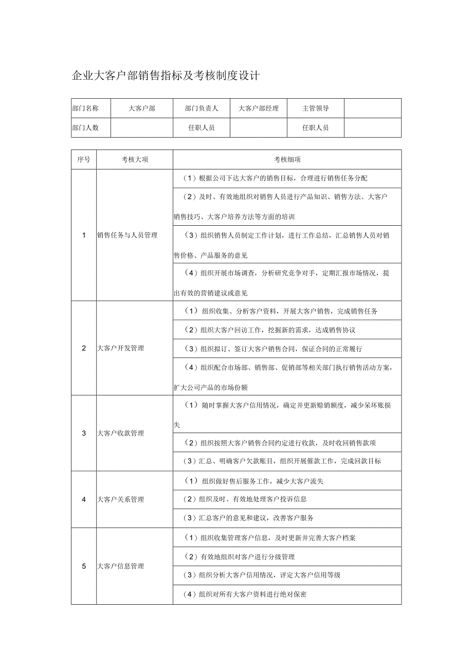 企业大客户部销售指标及考核制度设计.docx_第1页