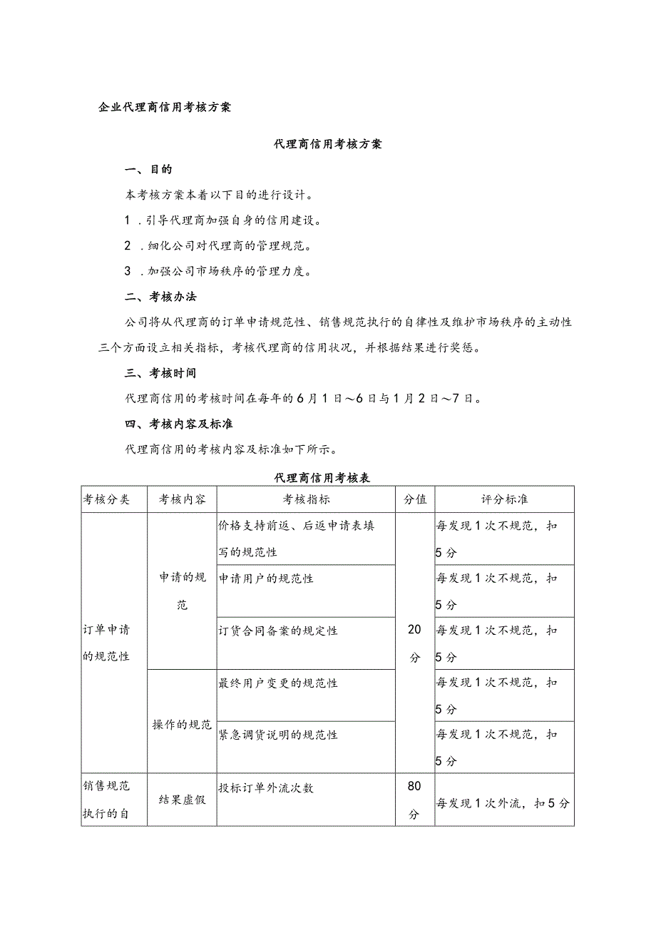 企业代理商信用考核方案.docx_第1页