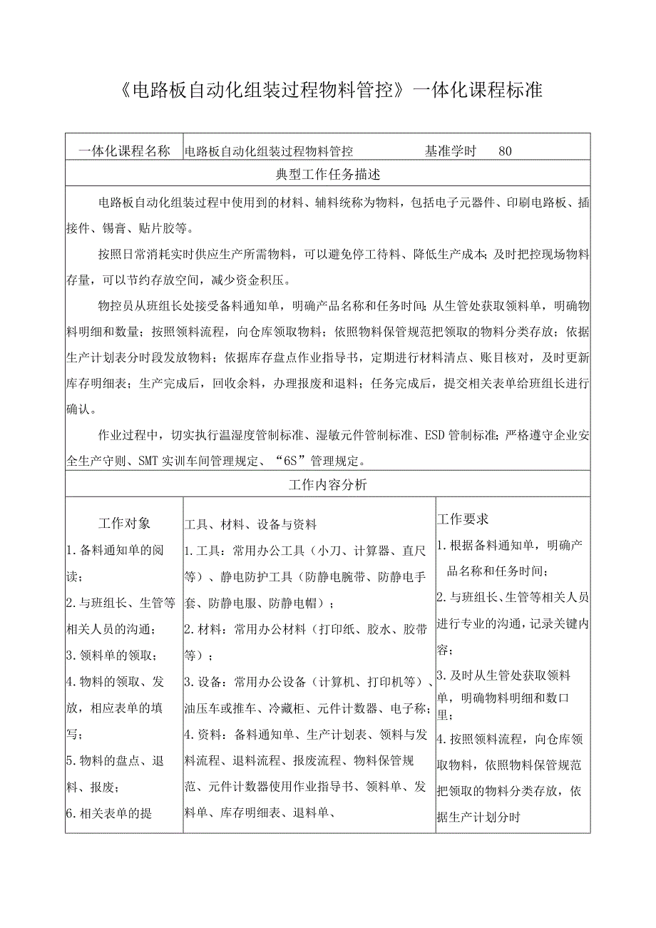 《电路板自动化组装过程物料管控》一体化课程标准.docx_第1页