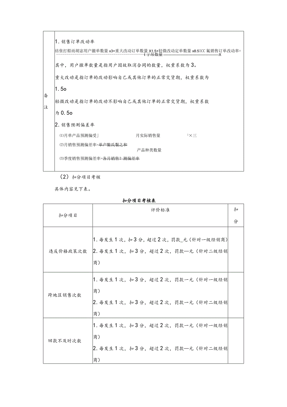 企业二级经销商季度考核表.docx_第2页