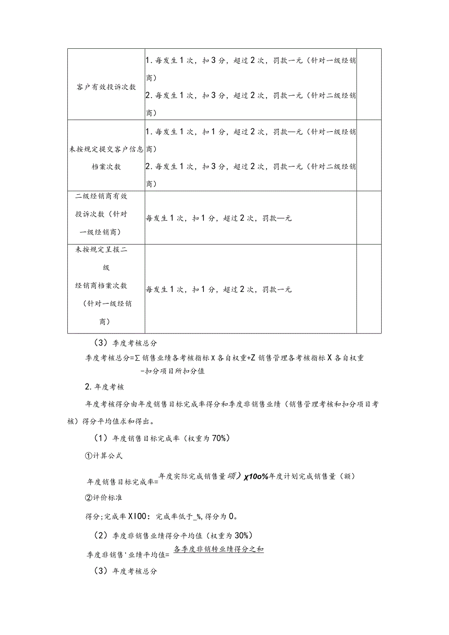 企业二级经销商季度考核表.docx_第3页