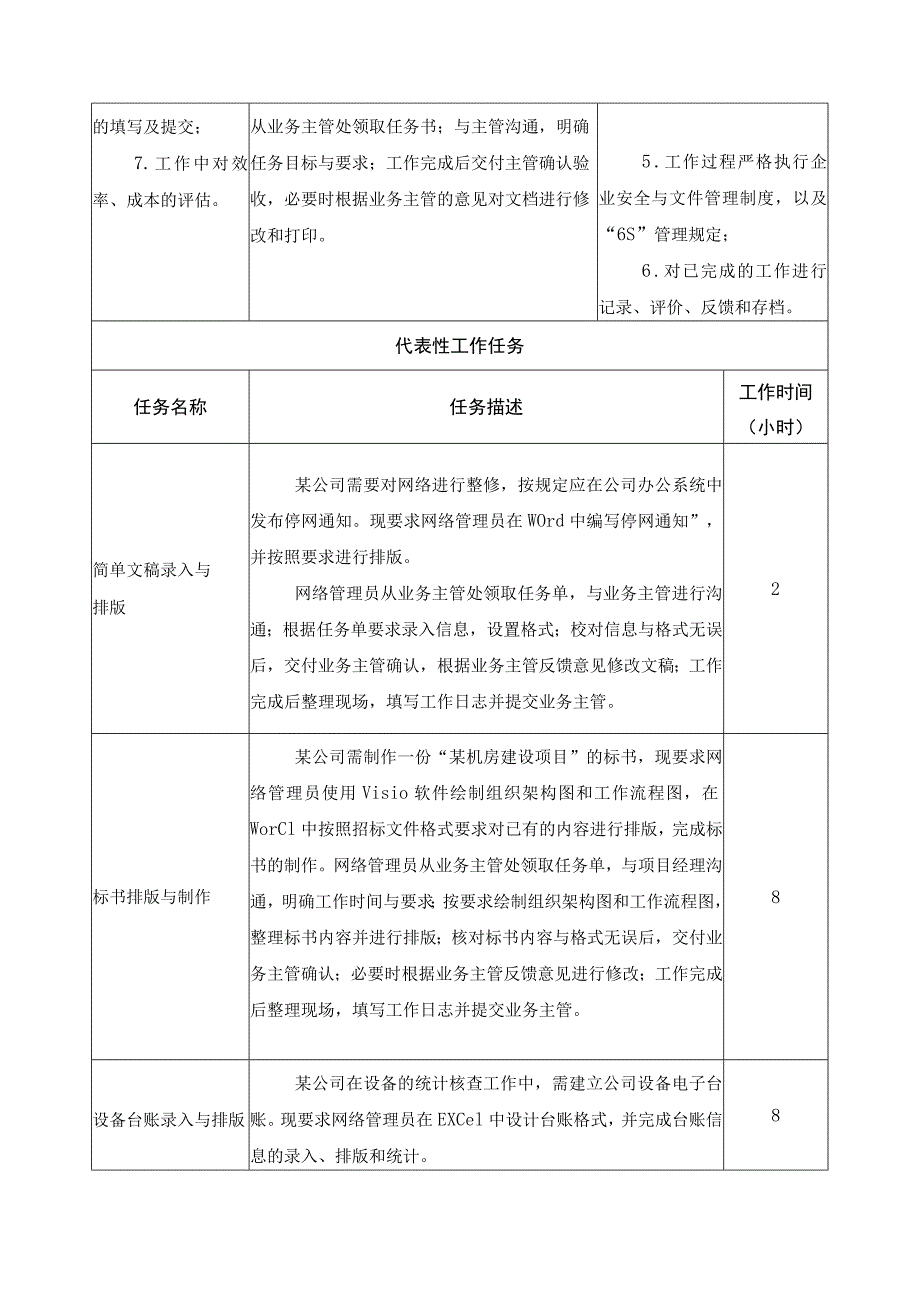 《办公文稿制作》一体化课程标准.docx_第2页