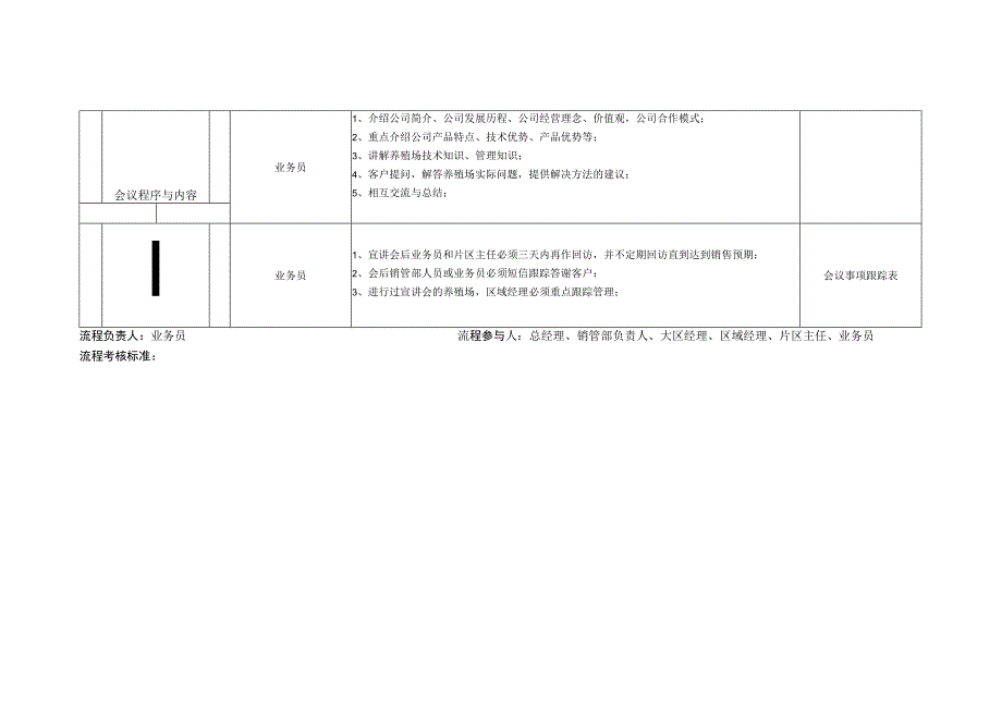 养殖场宣讲会流程0.docx_第2页