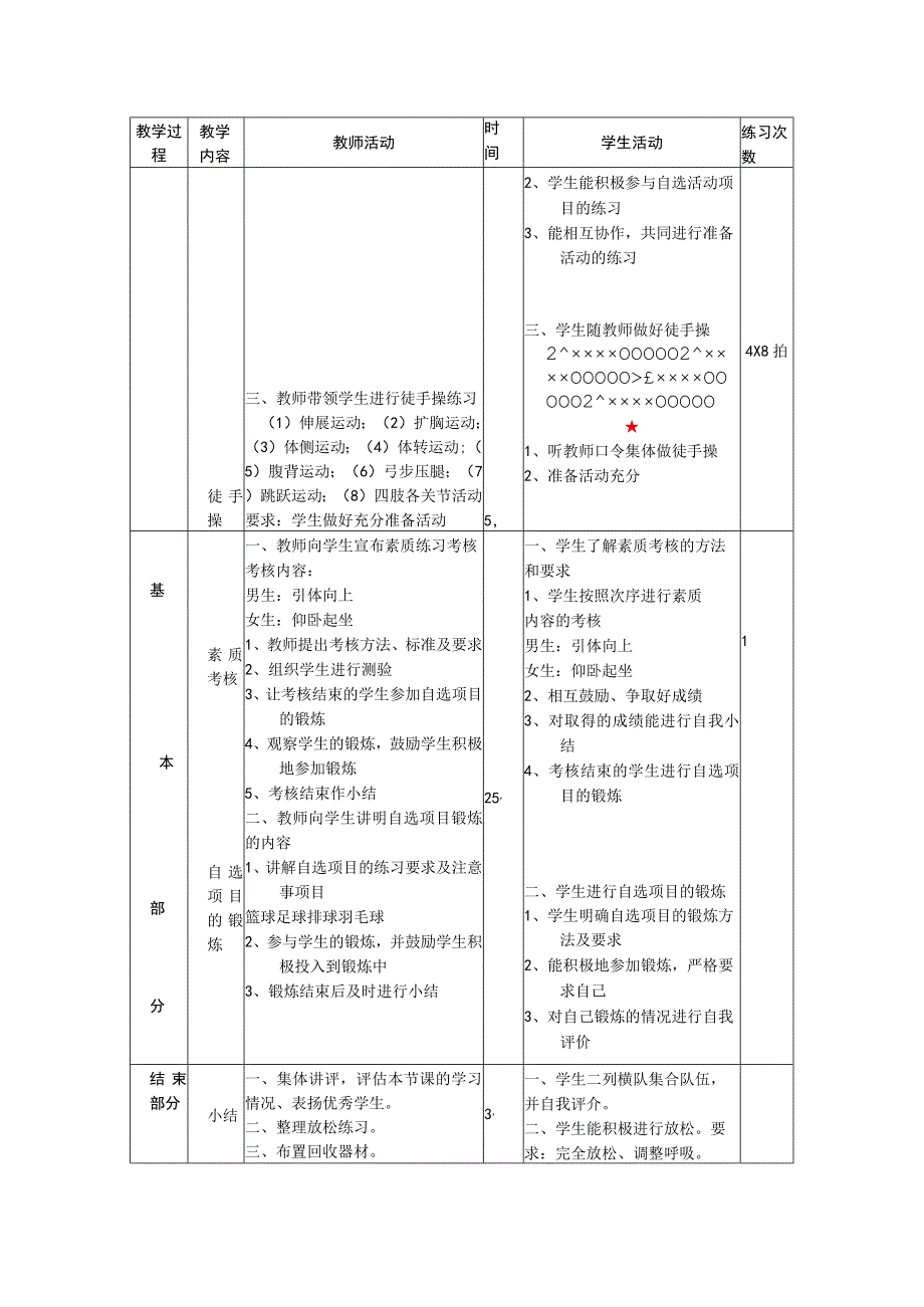 七年级体育课第十一周身体素质练习 （第1课时）教案.docx_第2页