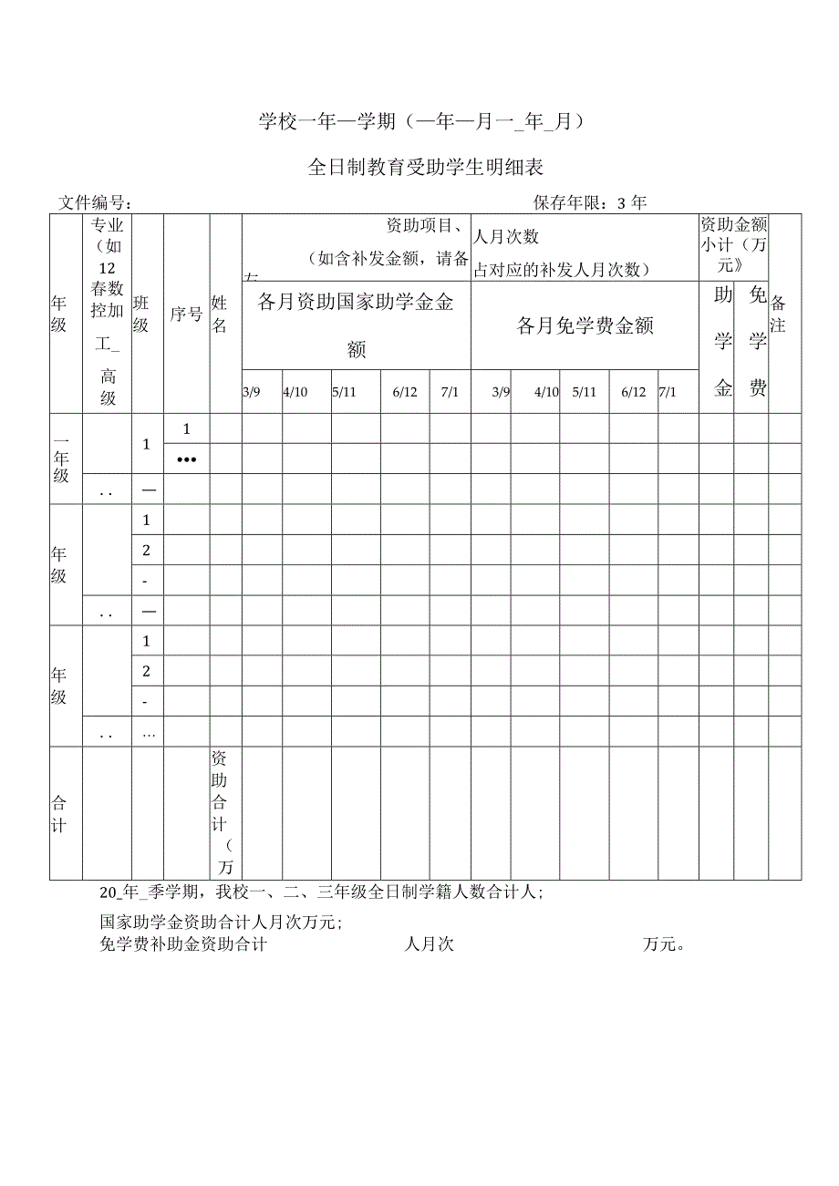 全日制教育受助学生明细表（模板）.docx_第1页