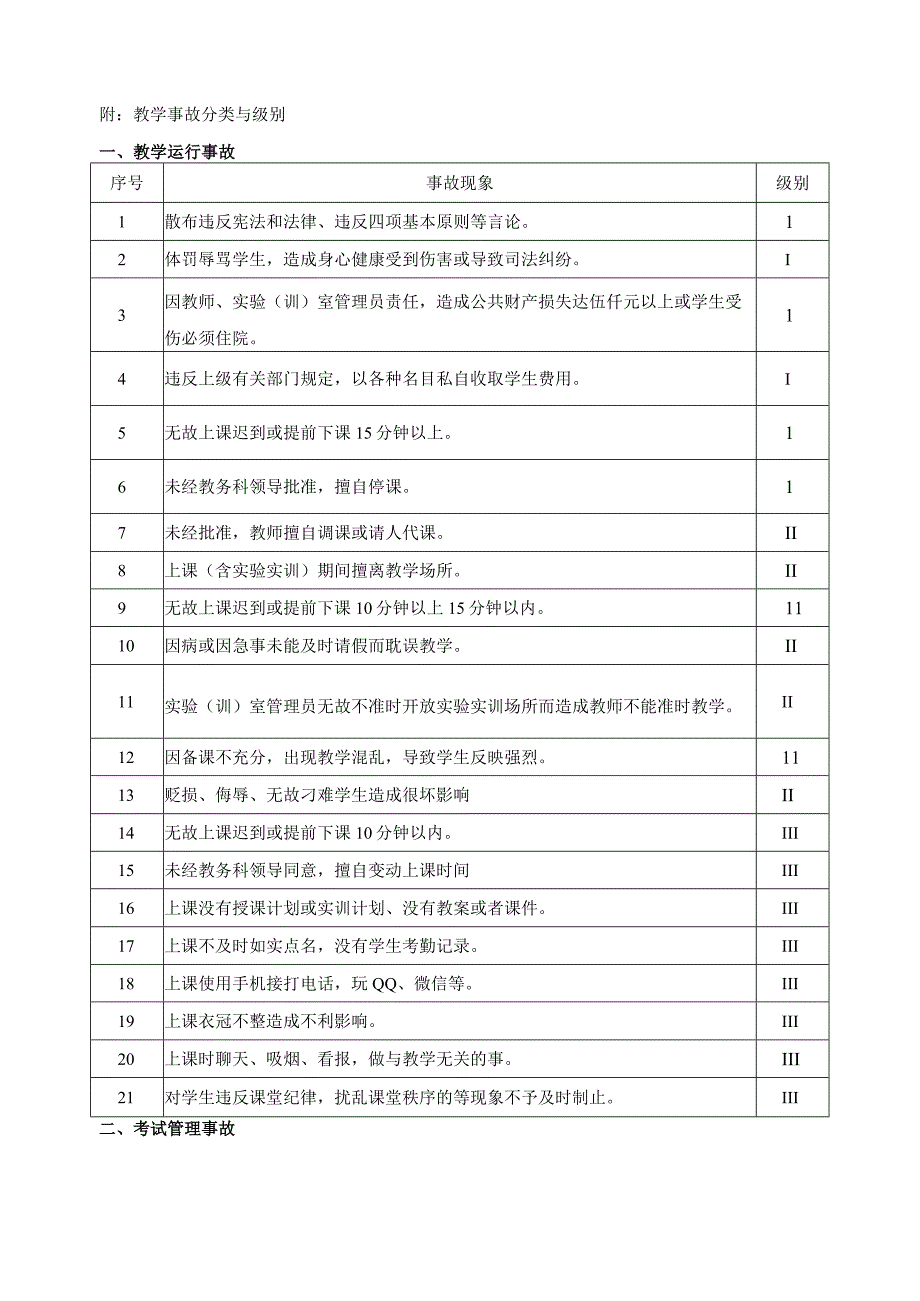 教学事故认定和处理办法.docx_第3页