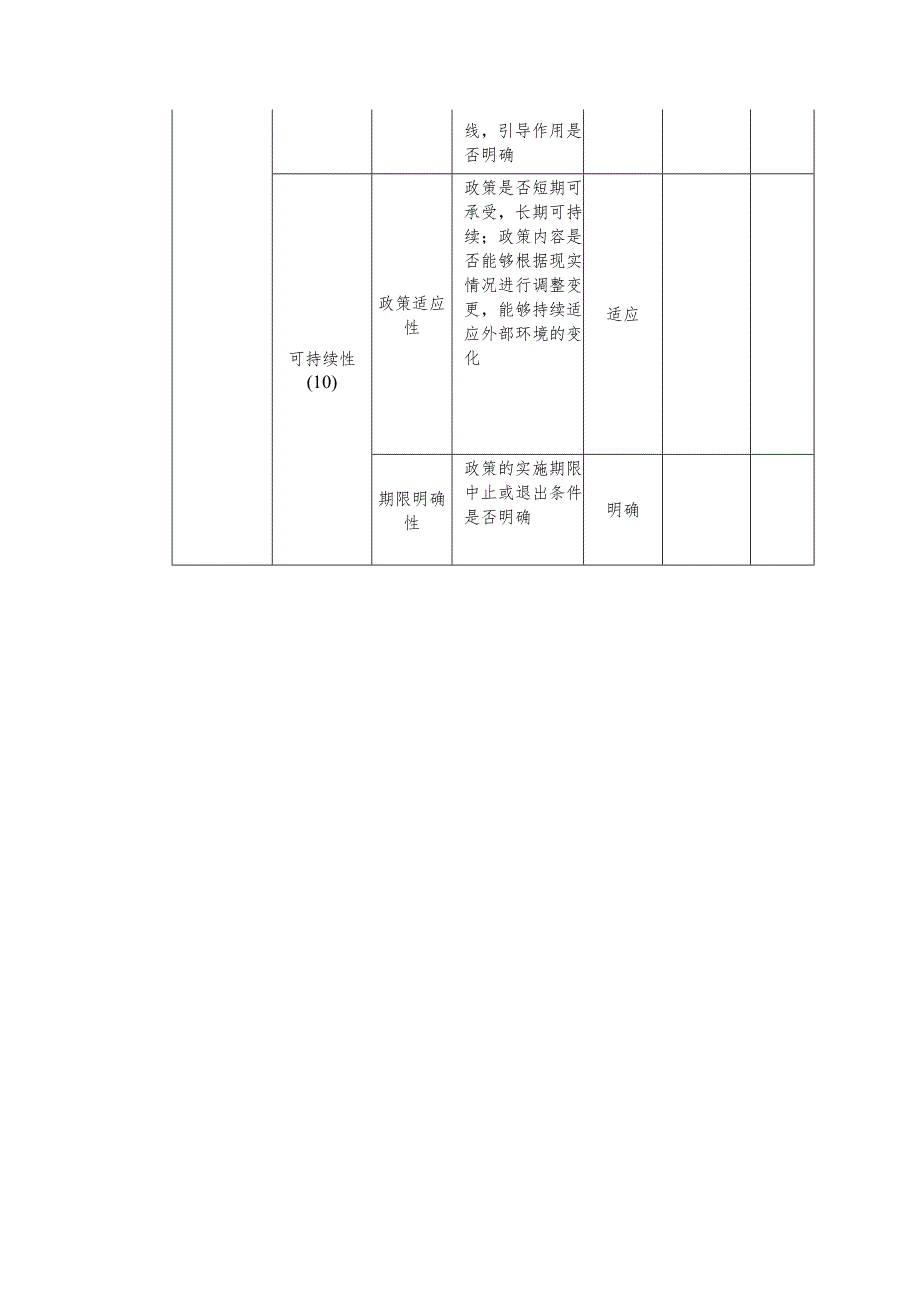 事前绩效评估指标体系.docx_第3页