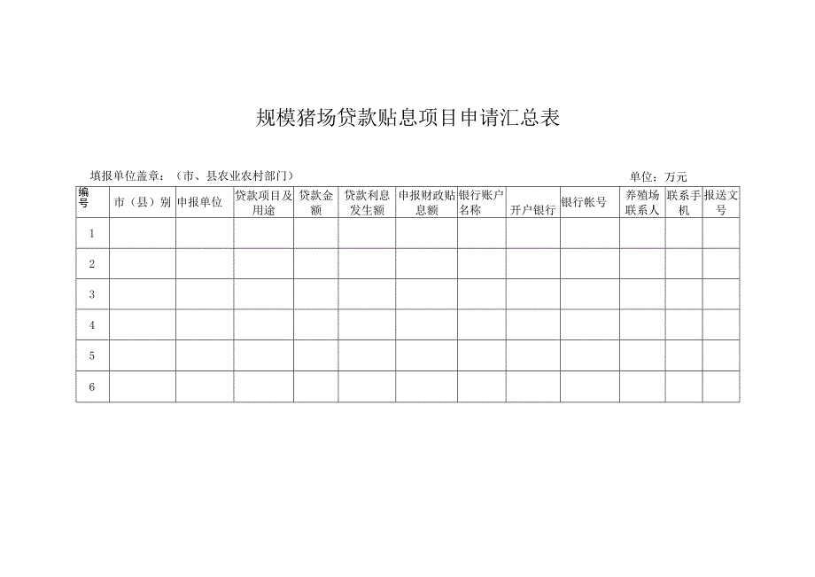 规模猪场贷款贴息项目申请表.docx_第2页