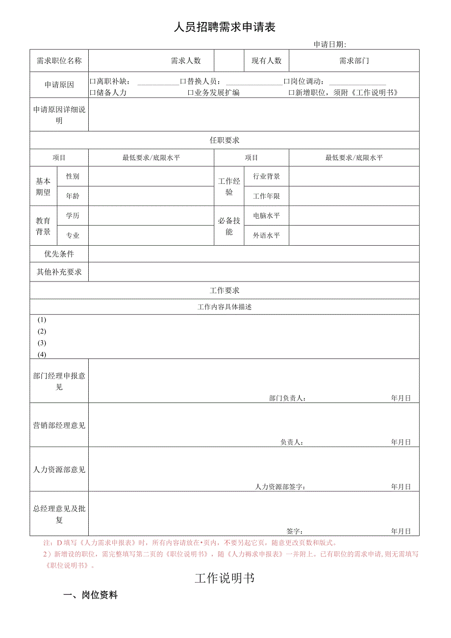 人员招聘需求申请表(新).docx_第1页