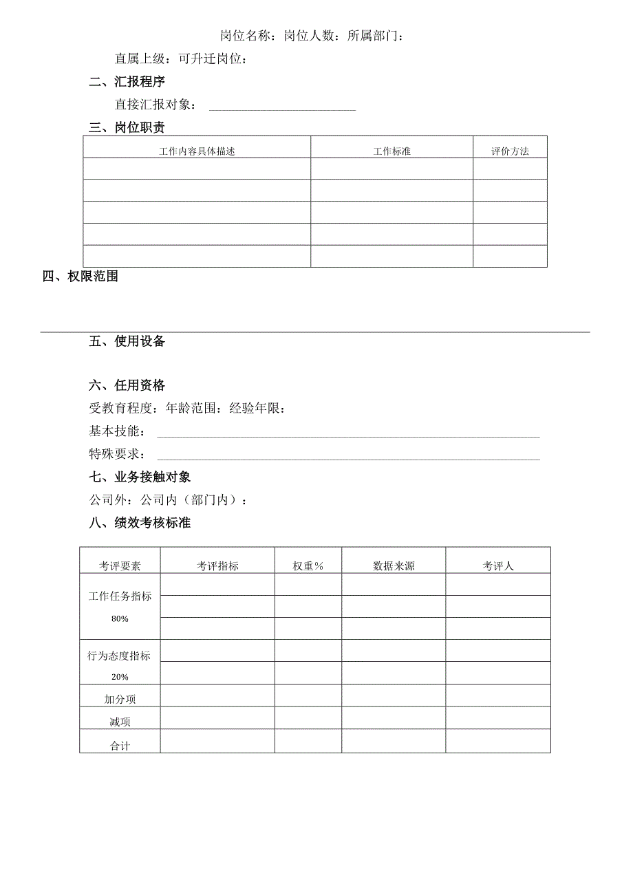 人员招聘需求申请表(新).docx_第2页