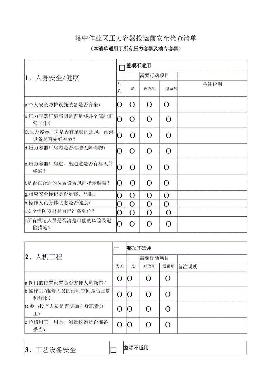 压力容器投运前安全检查清单.docx_第1页