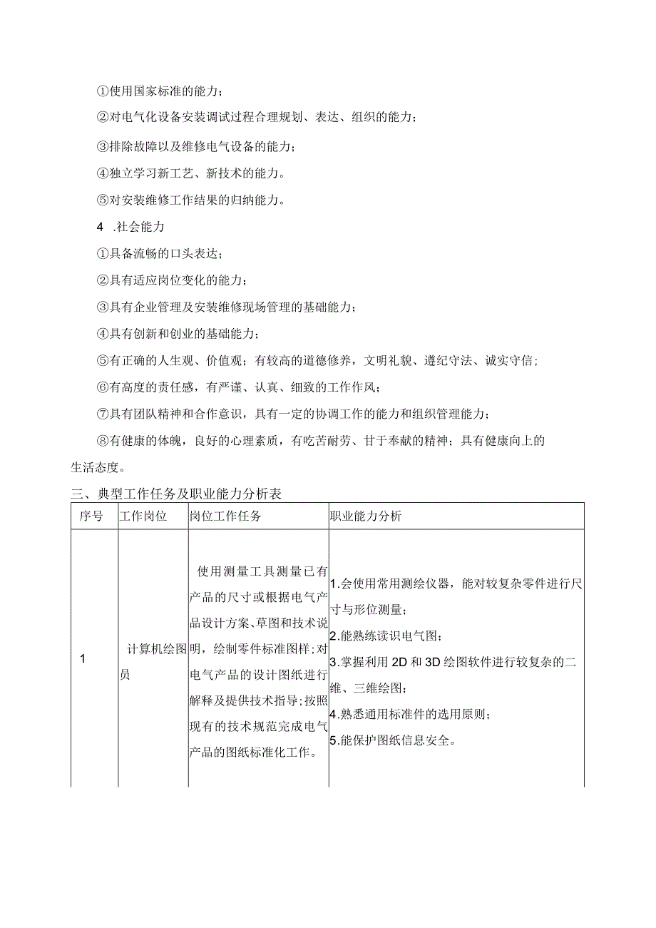 电气自动化设备安装与维修专业培养目标分析报告.docx_第2页