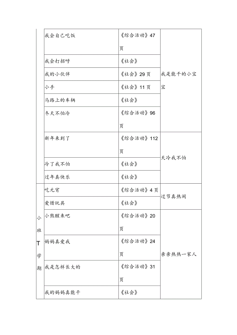 幼儿园幼儿社会领域主要内容参考.docx_第2页