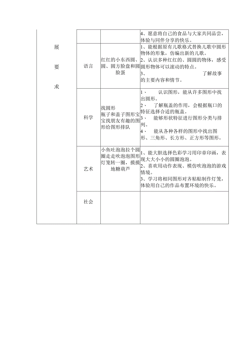 幼儿园班级月工作计划表有案例.docx_第3页