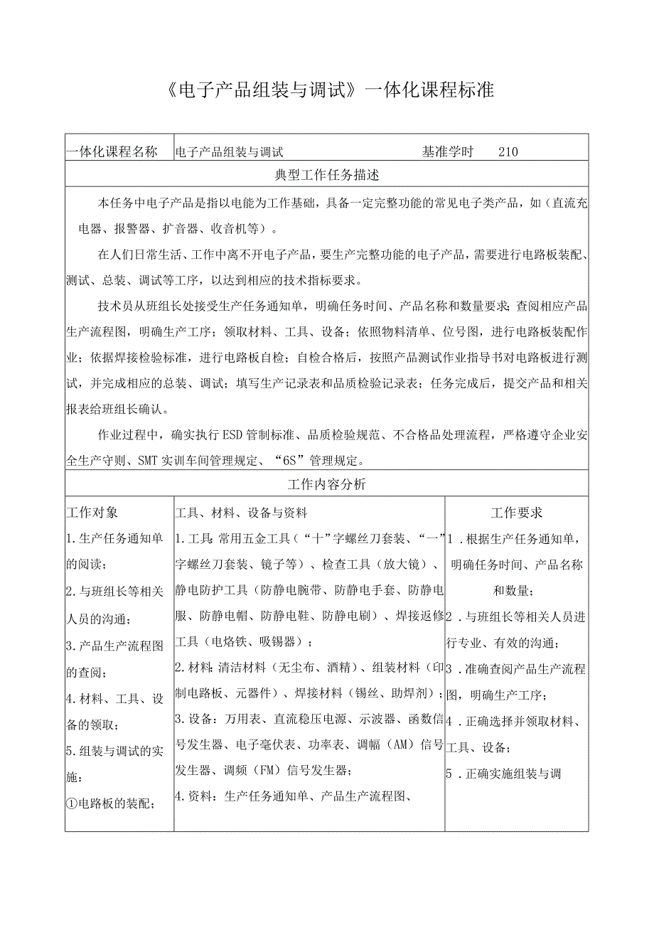 《电子产品组装与调试》一体化课程标准.docx_第1页