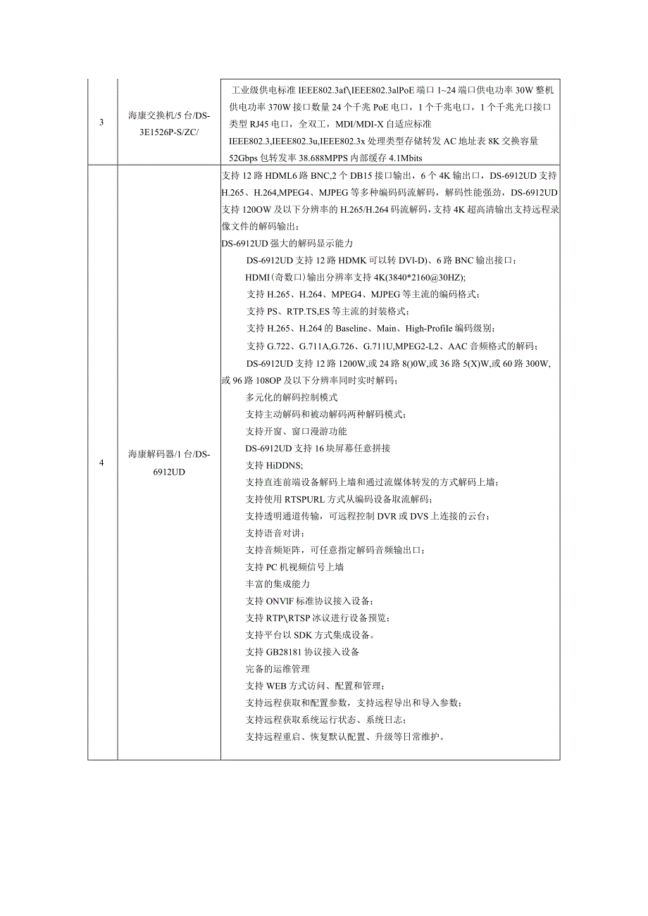 规格技术标准.docx_第2页