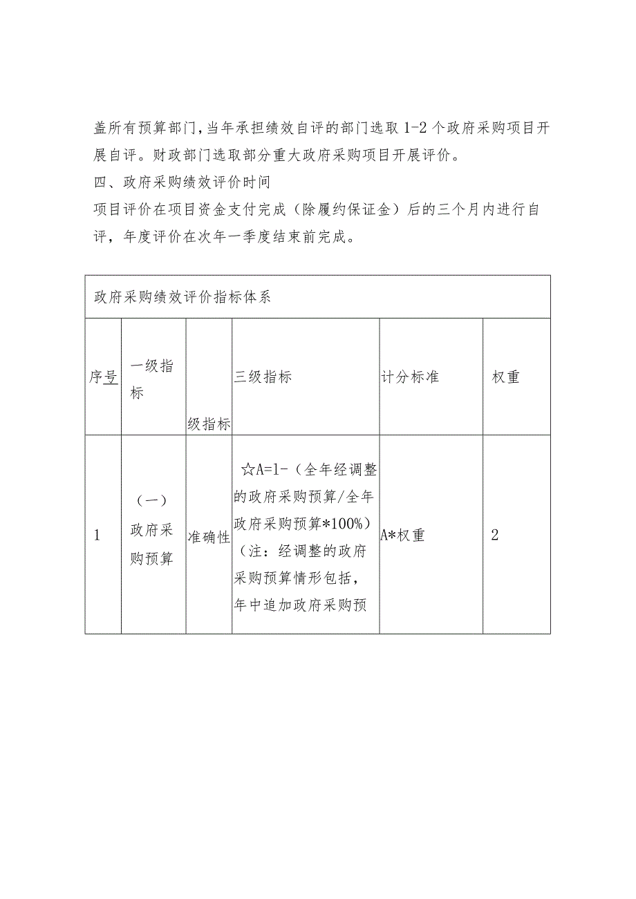 政府采购绩效评价内容及指标体系.docx_第2页