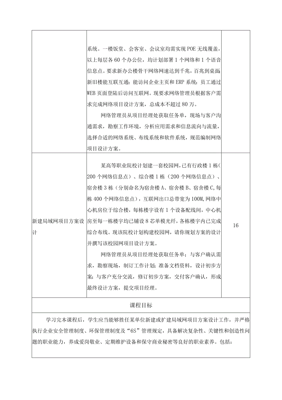 《局域网项目方案设计》一体化课程标准.docx_第3页