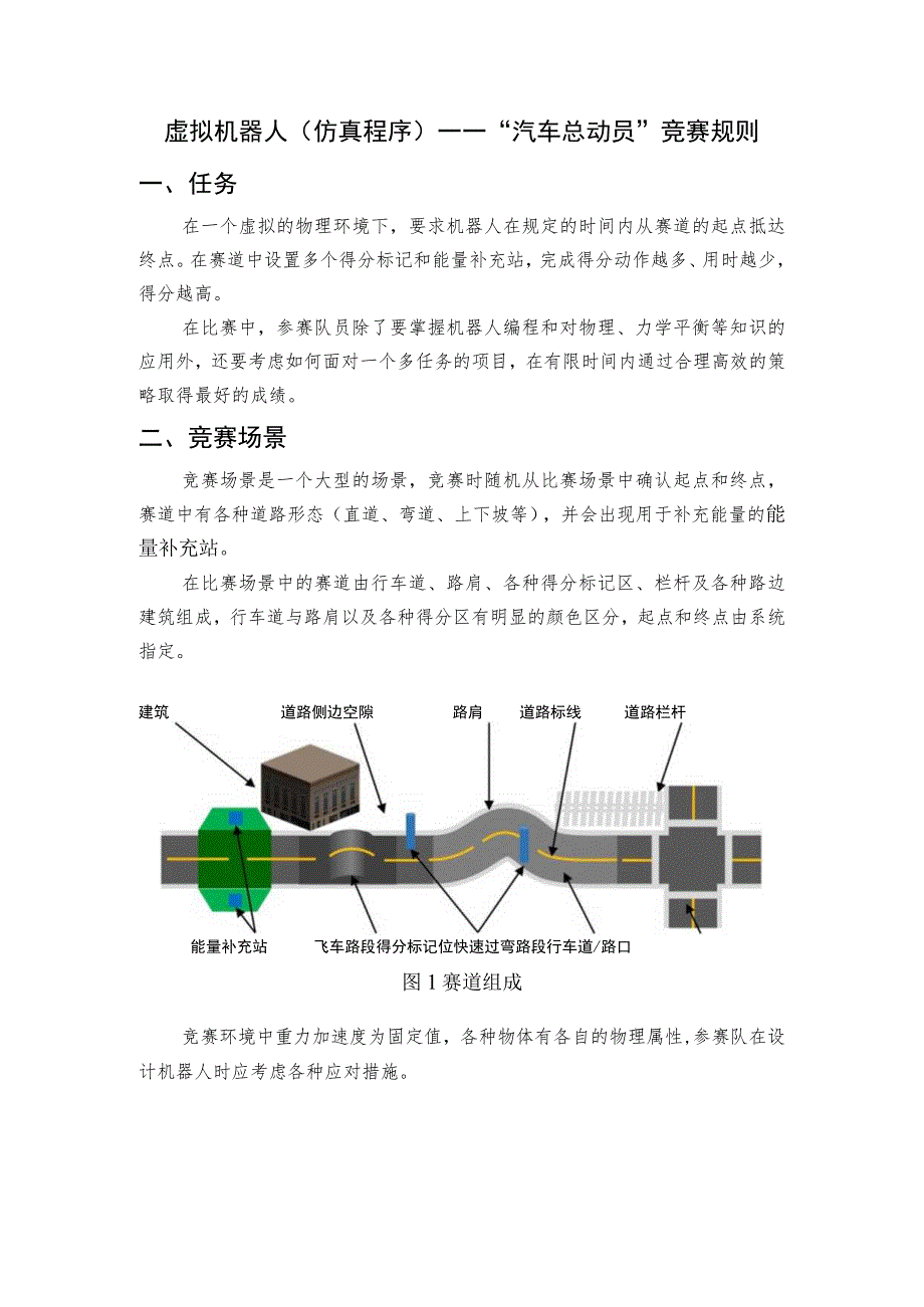 虚拟机器人仿真程序——“汽车总动员”竞赛规则任务.docx_第1页