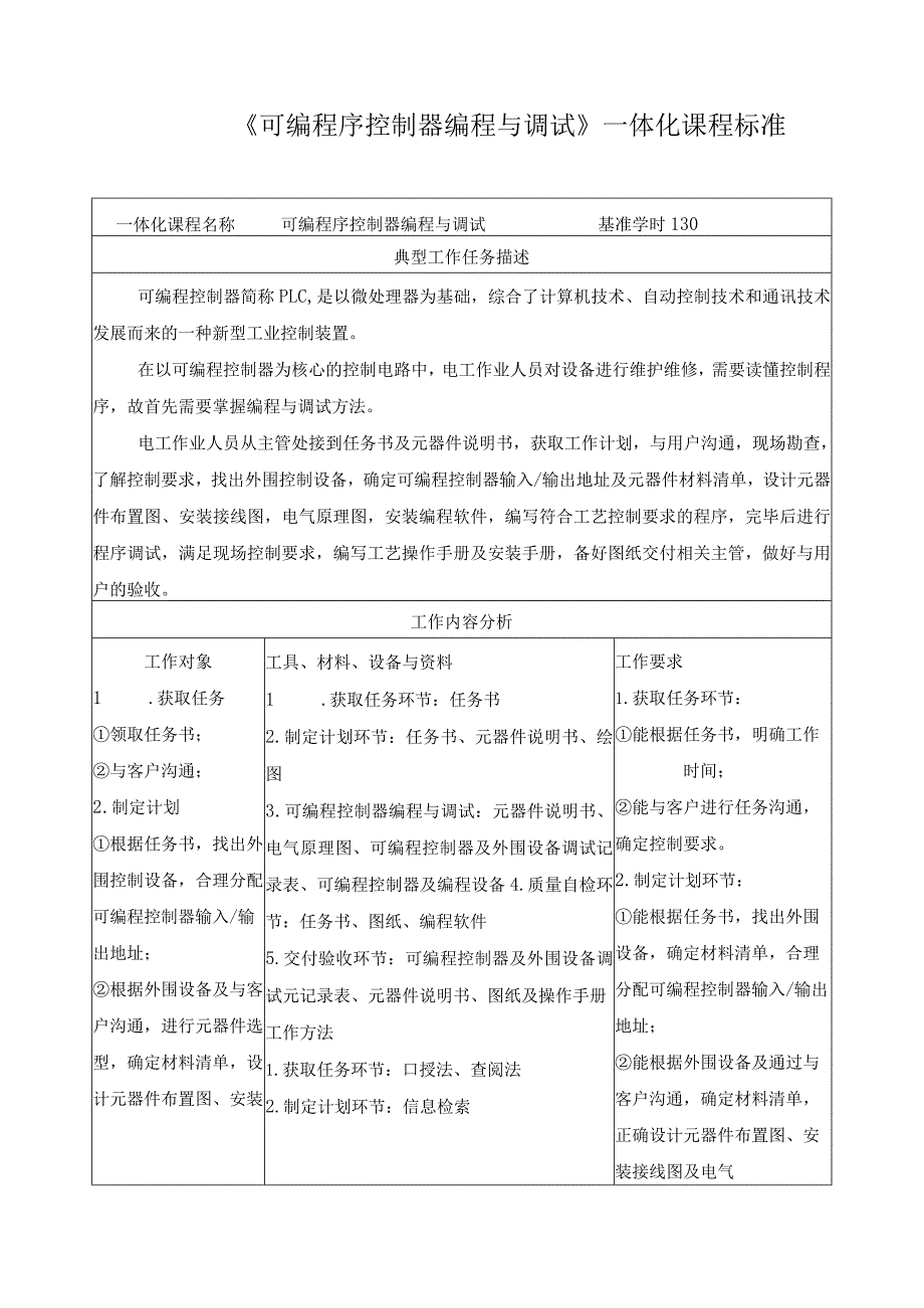 《可编程序控制器编程与调试》一体化课程标准.docx_第1页