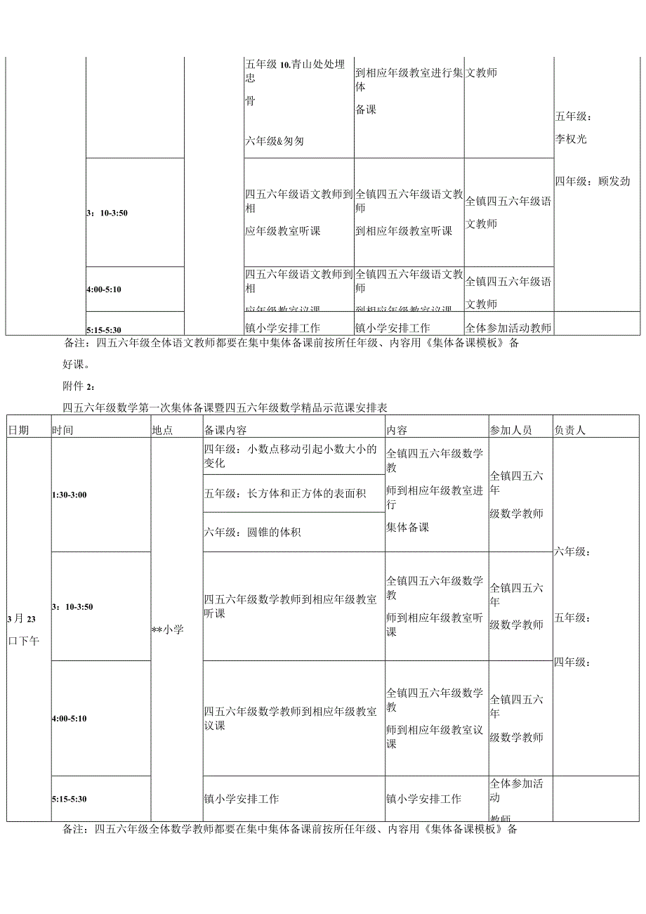 小学集体备课活动实施方案.docx_第3页