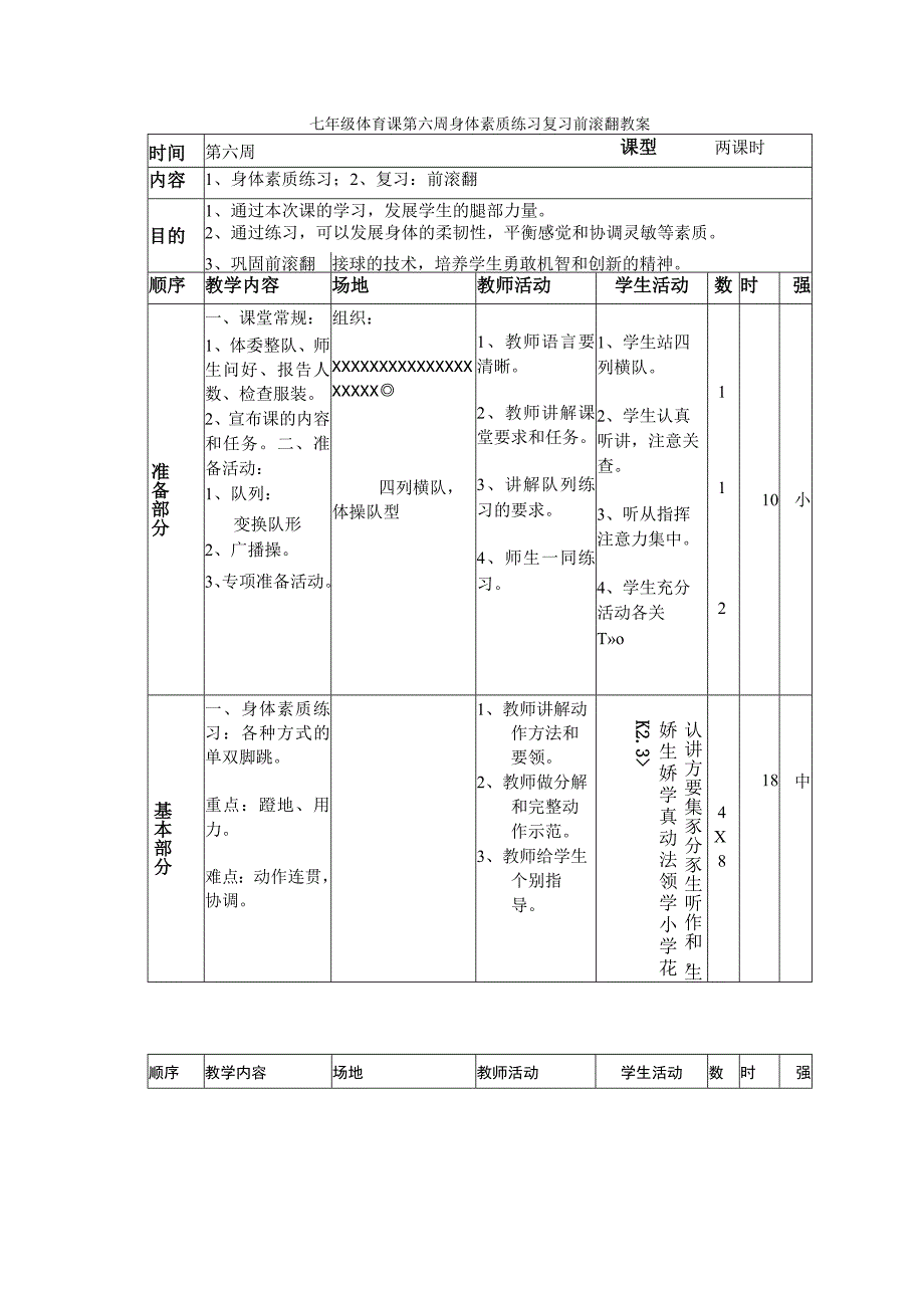 七年级体育课第六周身体素质练习复习前滚翻教案.docx_第1页