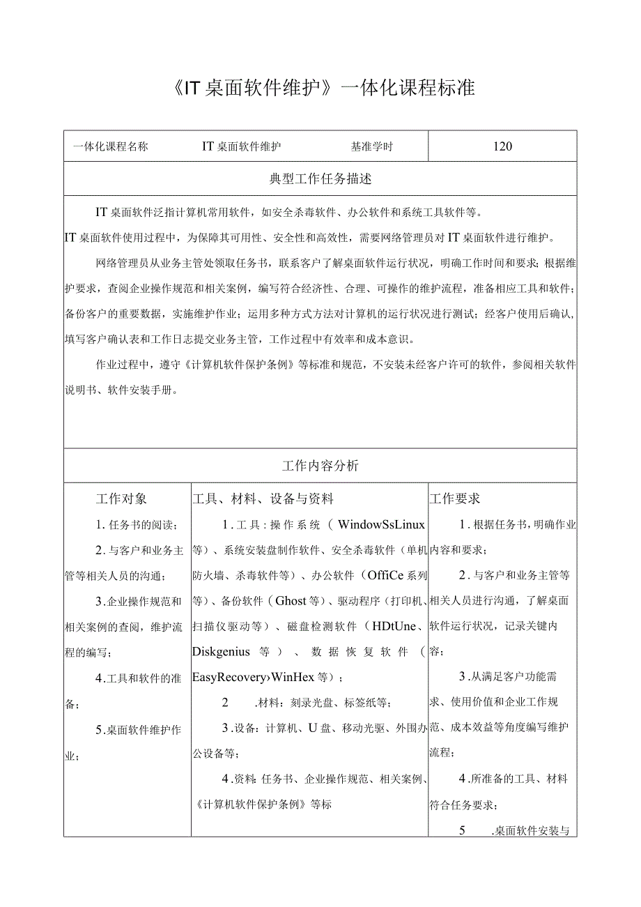 《IT桌面软件维护》一体化课程标准.docx_第1页