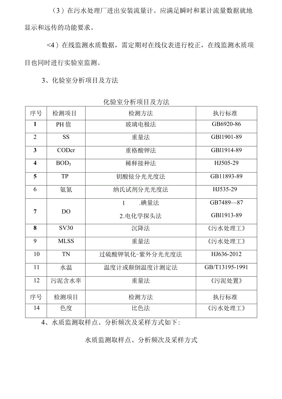 污水处理日常水质检测方案.docx_第2页