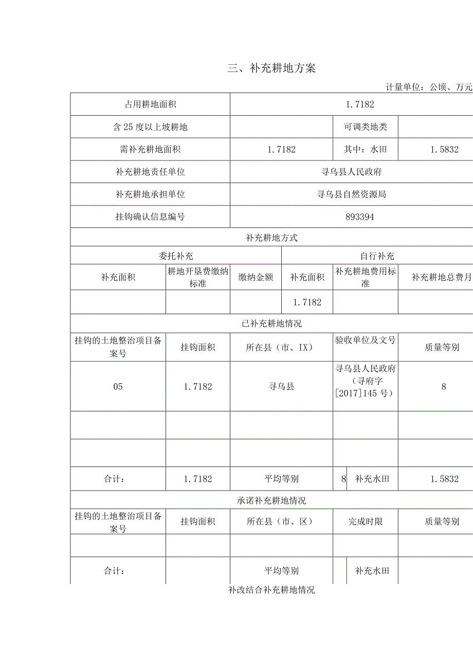 补充耕地方案.docx_第1页