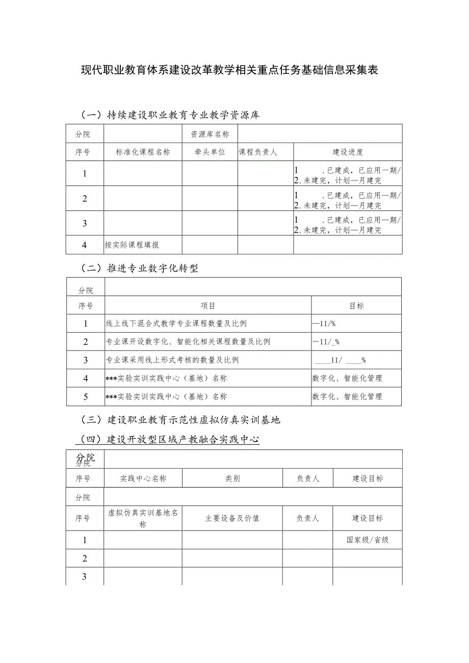 现代职业教育体系建设改革教学相关重点任务基础信息采集表一持续建设职业教育专业教学资源库.docx_第1页