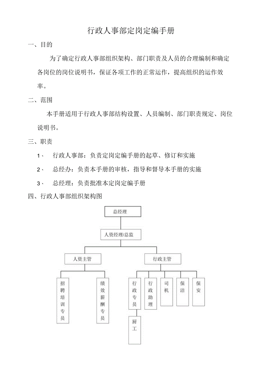 汽车4S店行政人事部定岗定编手册.docx_第2页