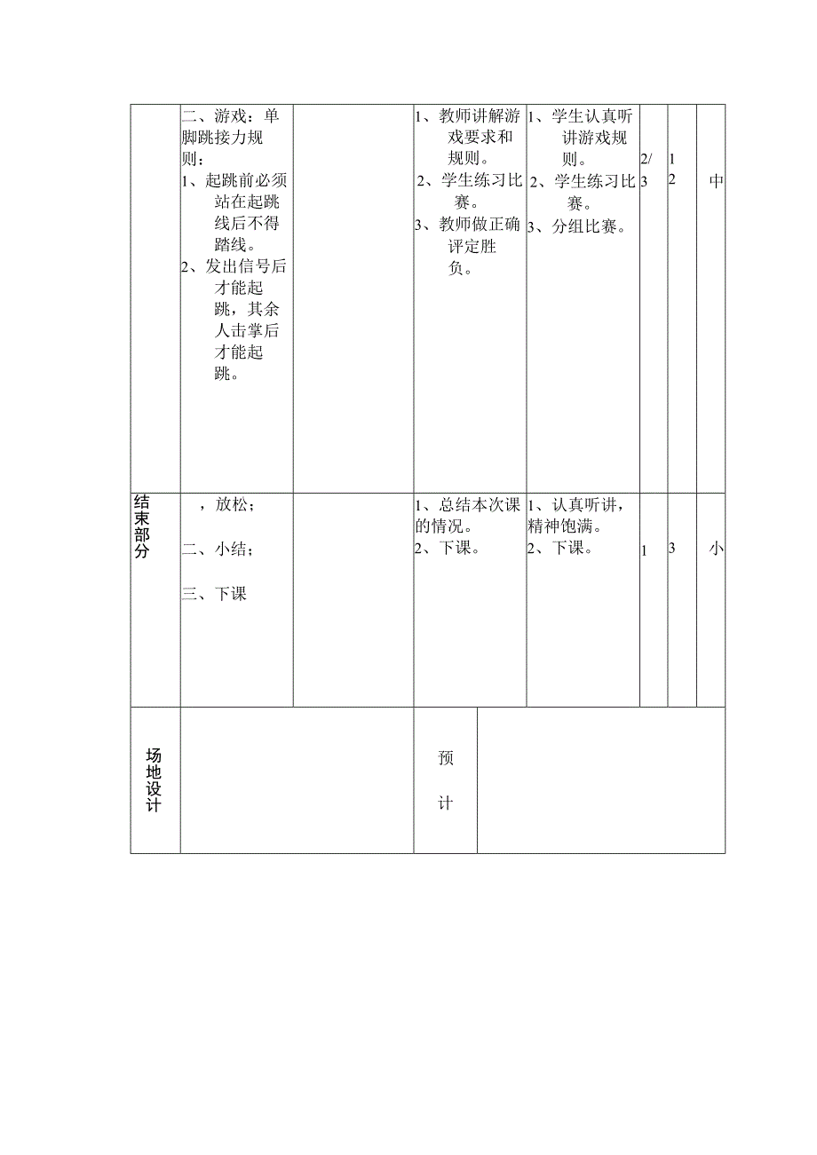 七年级体育课第十周篮球拍球比多和游戏单脚跳接力教案.docx_第2页