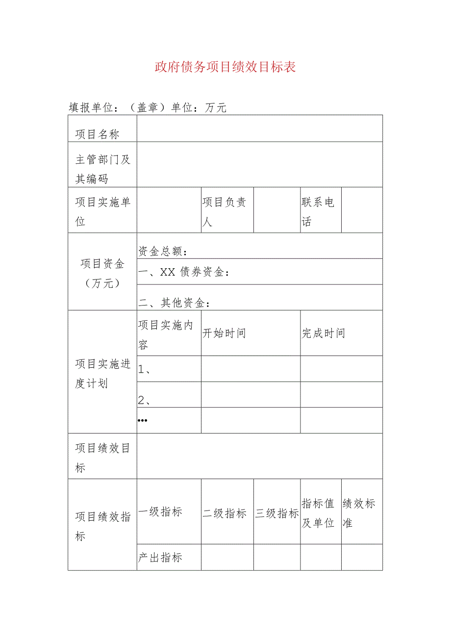 政府债务项目绩效目标表.docx_第1页