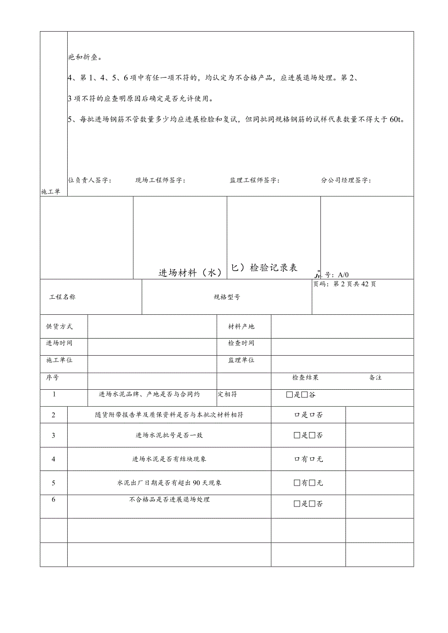 进场材料检验记录表.docx_第2页