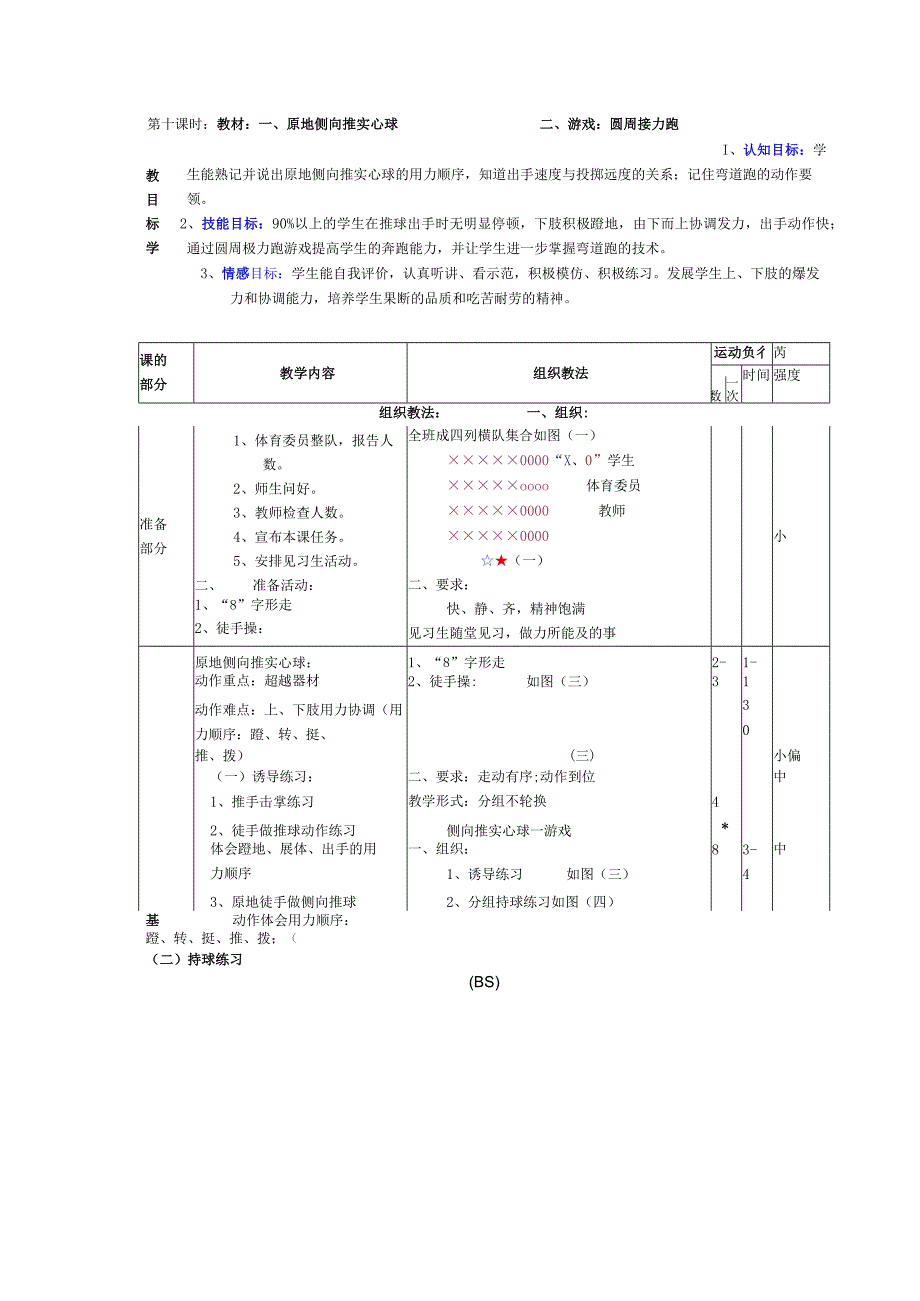 七年级下学期体育第十课时原地侧向推实心球教案.docx_第1页