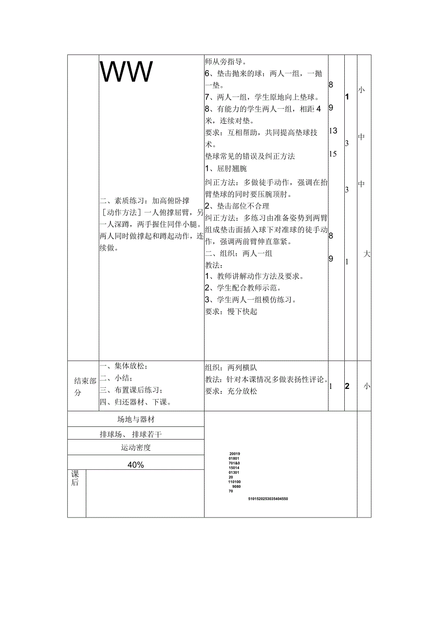 七年级下学期体育排球正面双手垫球教案.docx_第2页