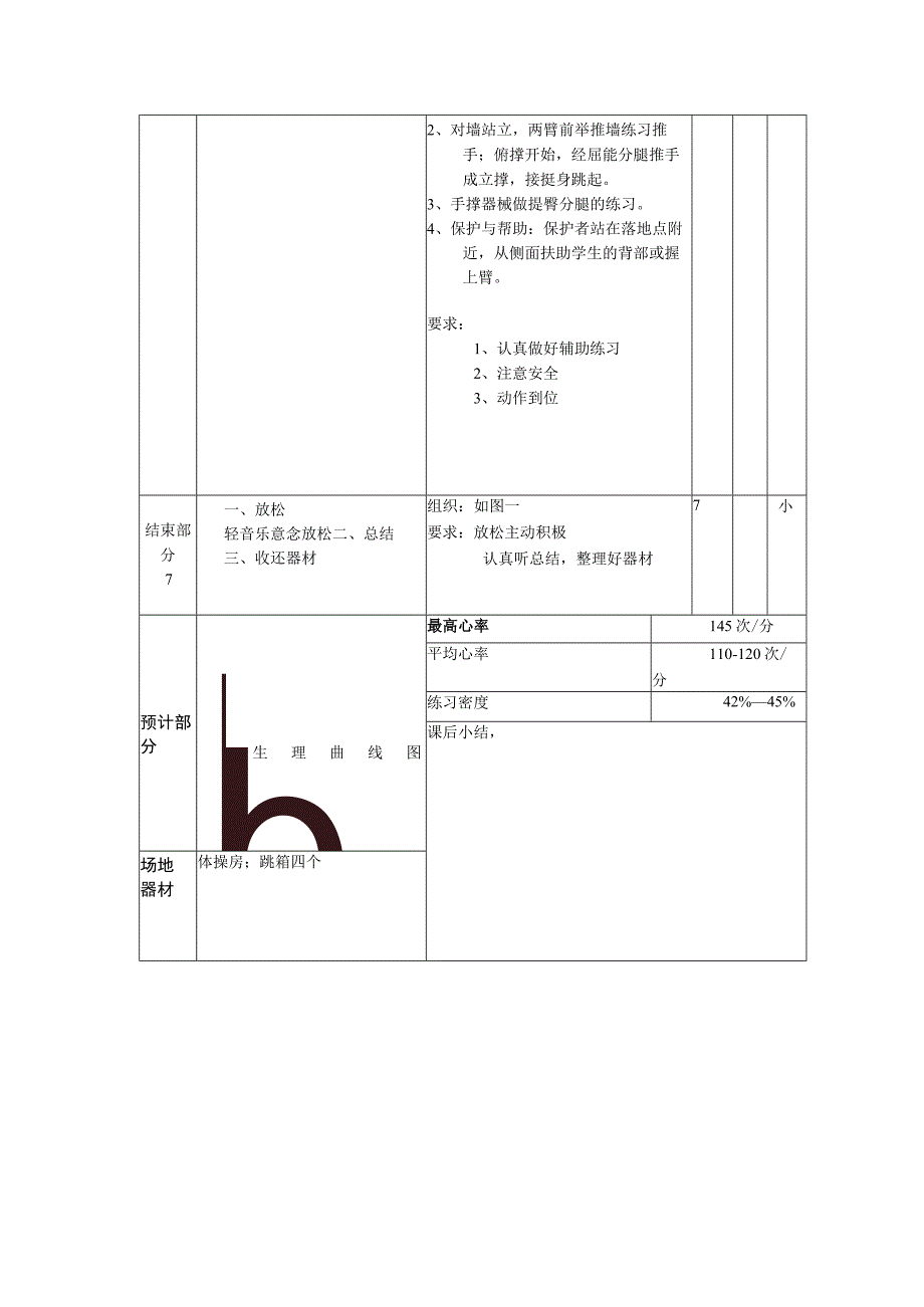 七年级下学期体育第十五课时分腿腾越教案.docx_第2页