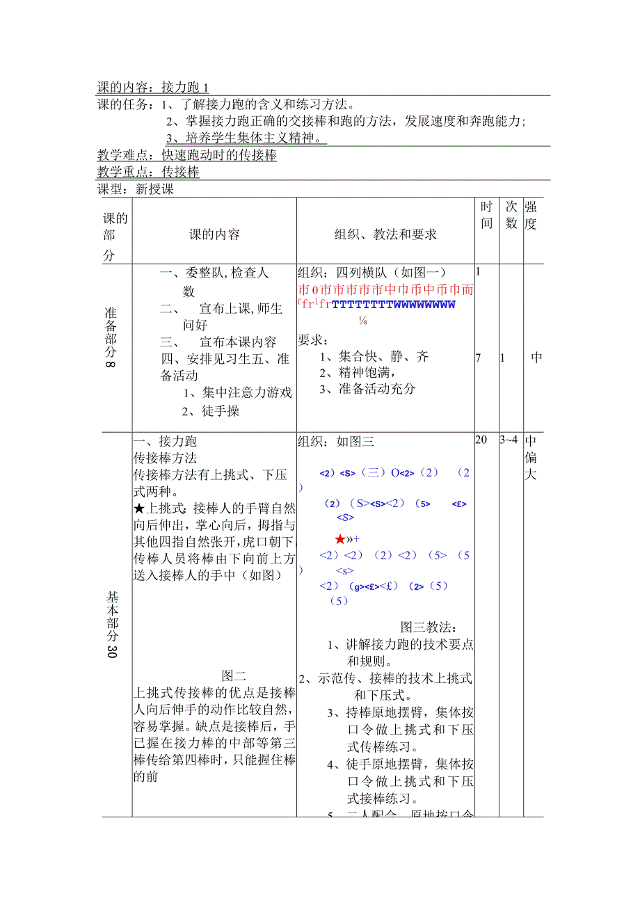 七年级下学期体育了解接力跑的含义和练习方法教案.docx_第1页