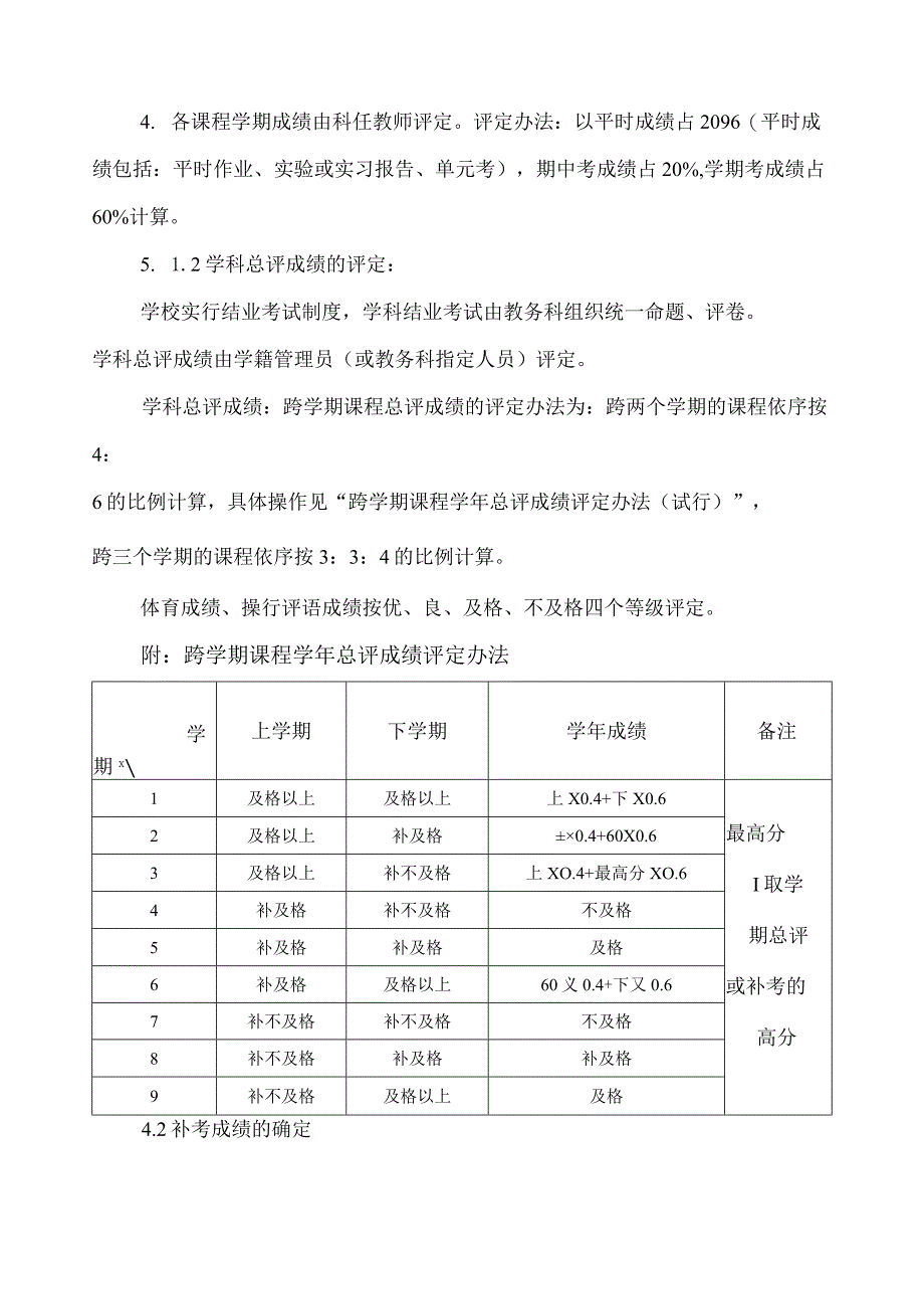 学生成绩管理指导书.docx_第2页