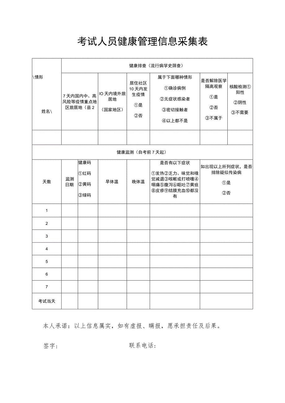 考生健康申明卡及安全考评承诺书.docx_第3页