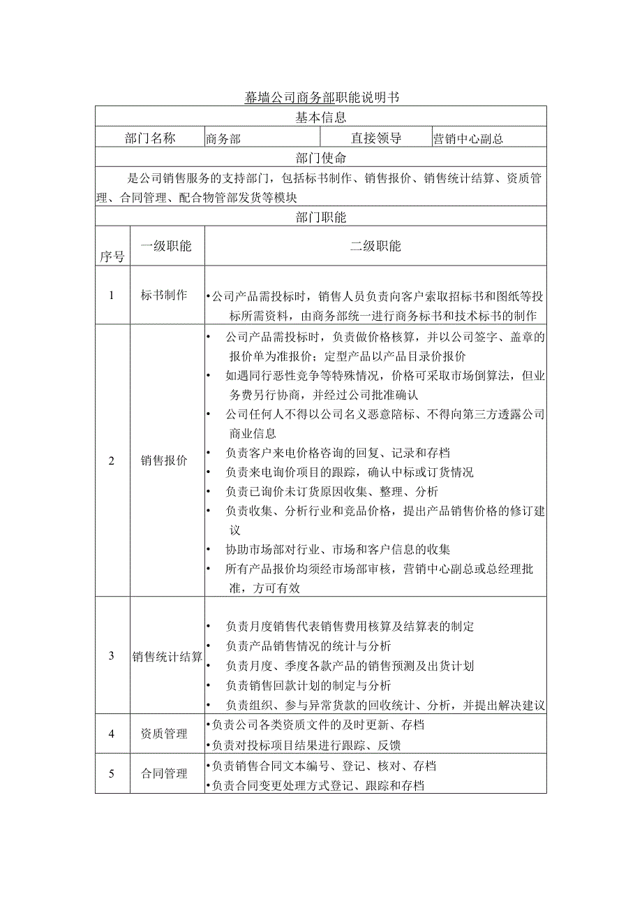 幕墙公司商务部职能说明书.docx_第1页