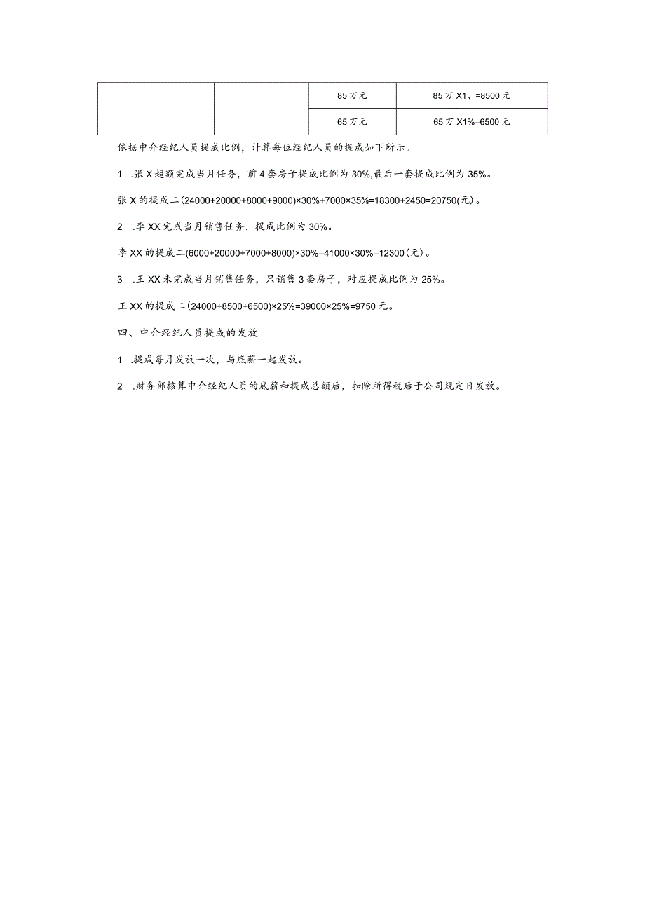 某房地产开发企业地产销售人员提成方案.docx_第3页