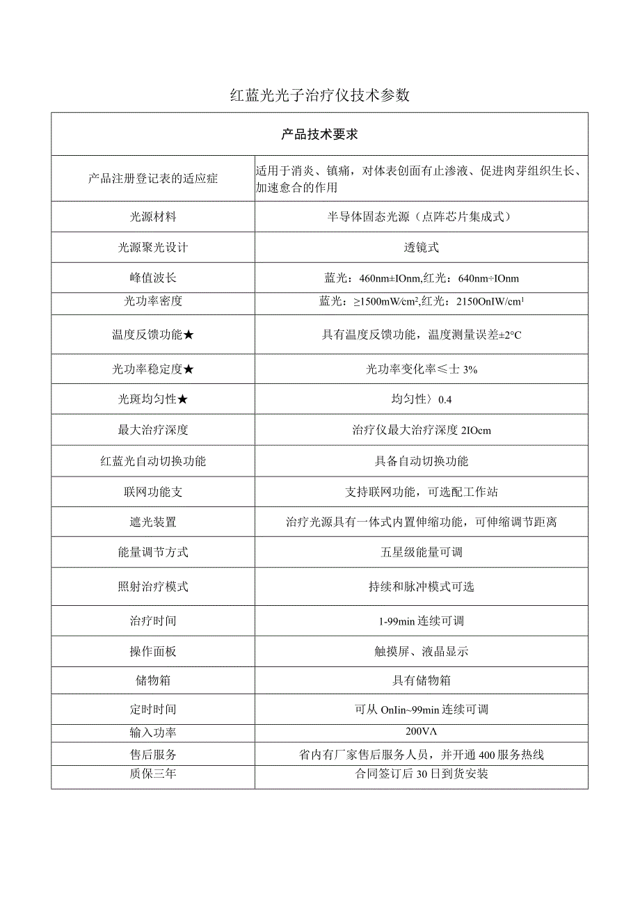 红蓝光光子治疗仪技术参数.docx_第1页