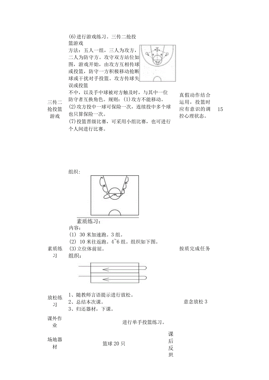 七年级《体育与健康》篮球原地单手肩上投篮实践课教案.docx_第2页