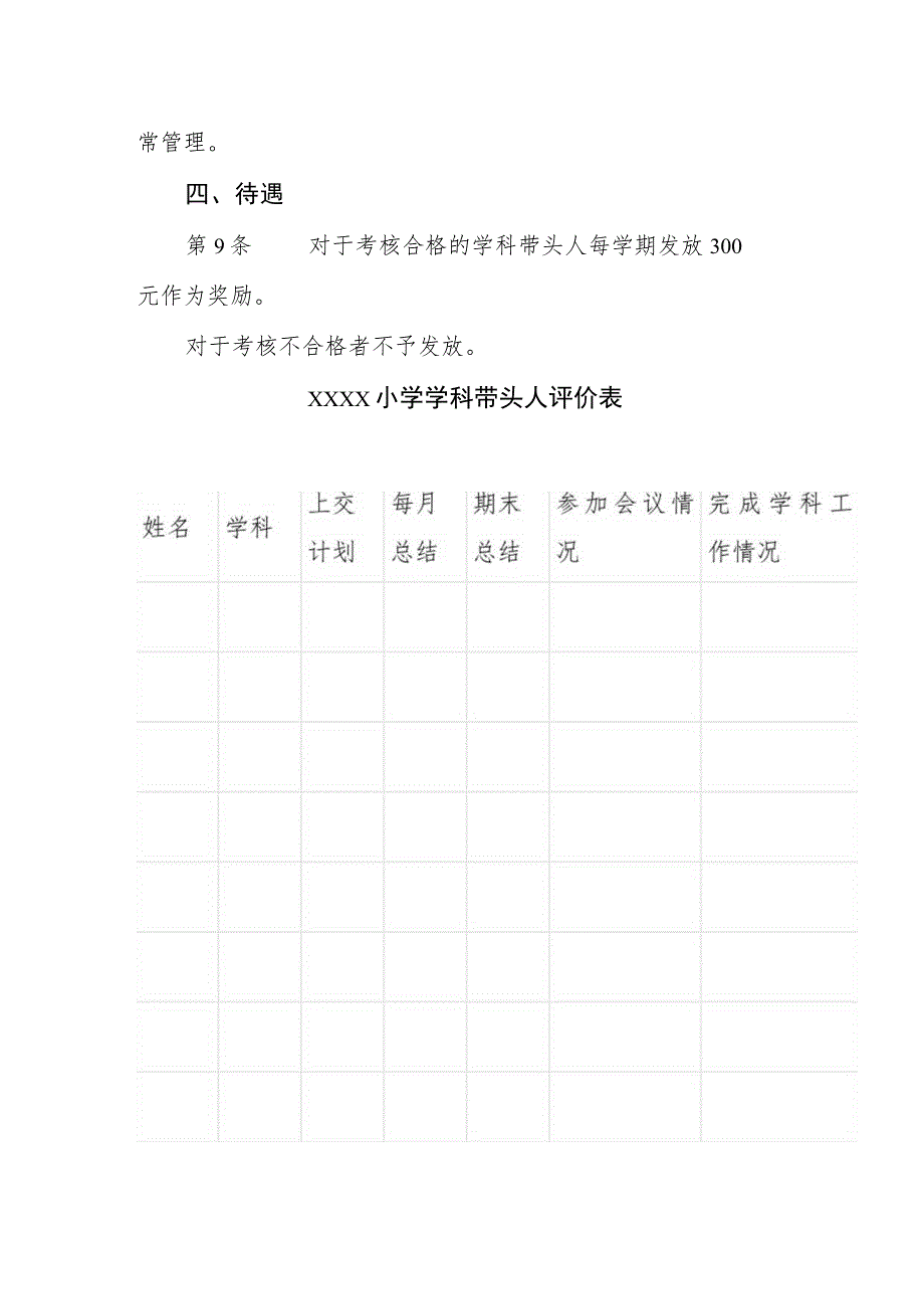 小学学科带头人管理方案.docx_第2页