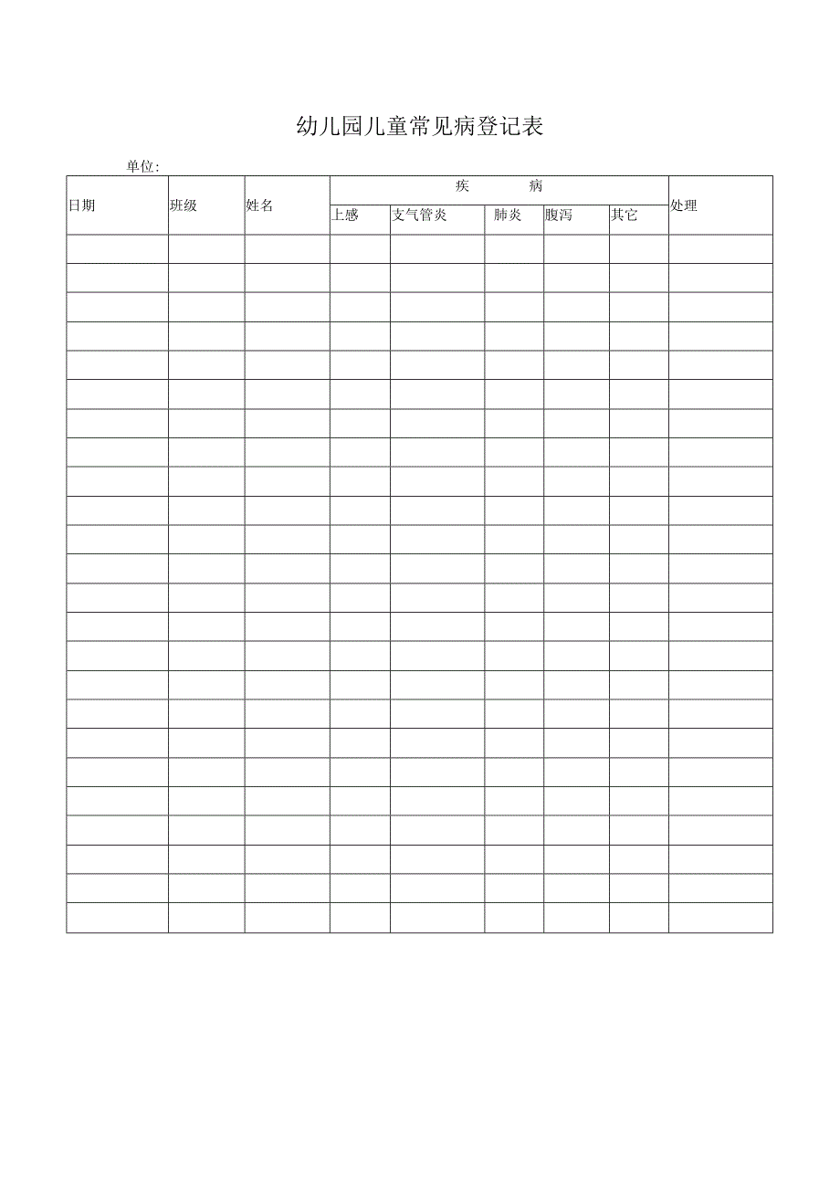 幼儿园儿童常见病登记表.docx_第1页